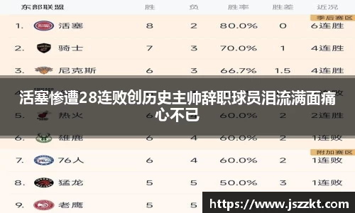 活塞惨遭28连败创历史主帅辞职球员泪流满面痛心不已